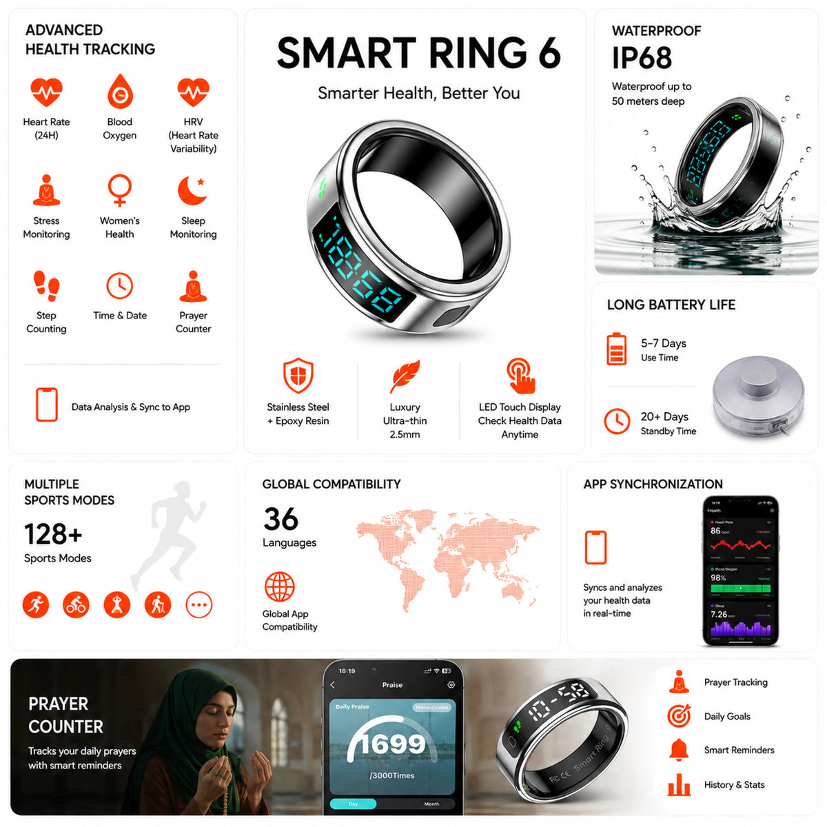 Mars Smart Ring 6 with LED Display Screen,Sleep & Fitness Tracking Wearable for Women/Men,Accurate Monitoring of Pedometer, Heart Rate,Blood Oxygen